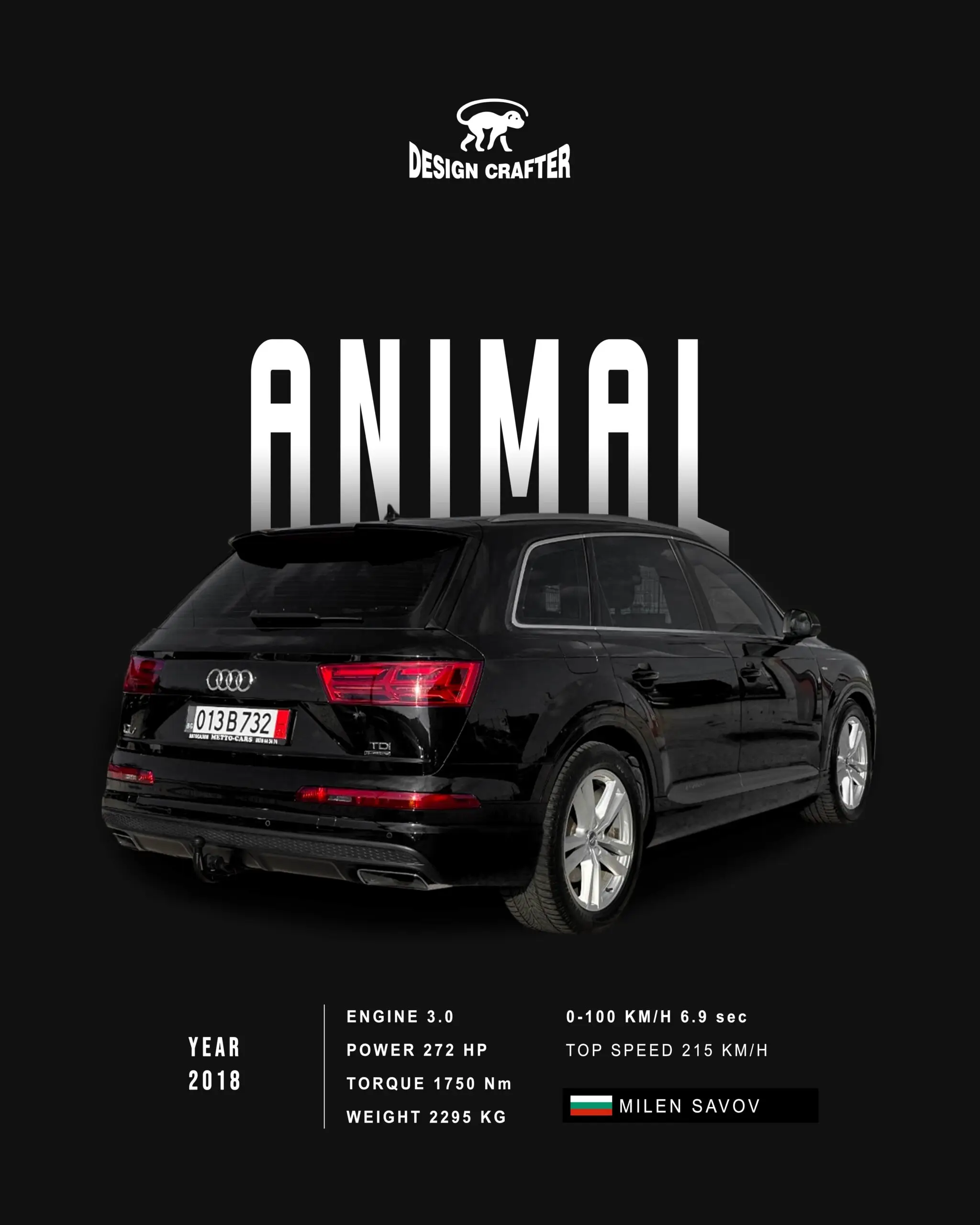 car postercar poster 40 x 50 cm type 5 min scaled