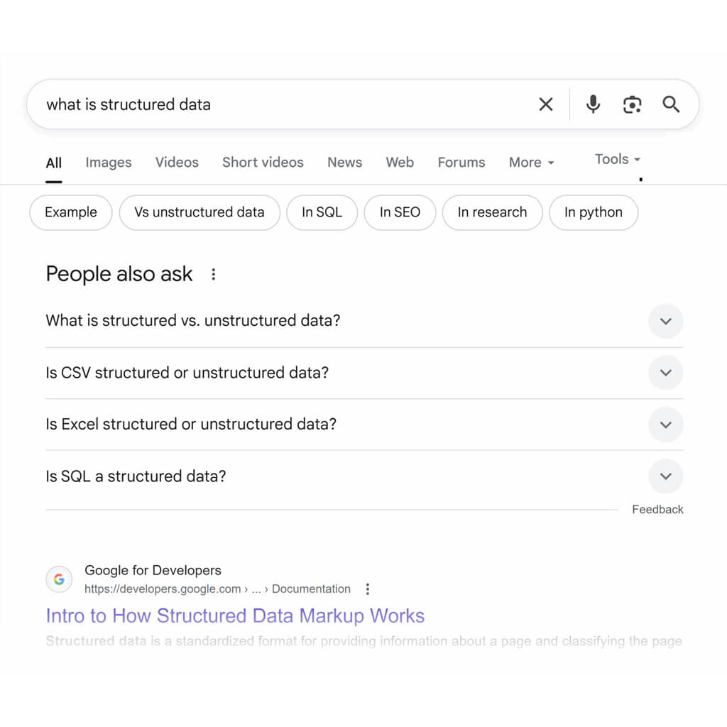 people also ask оптимизация